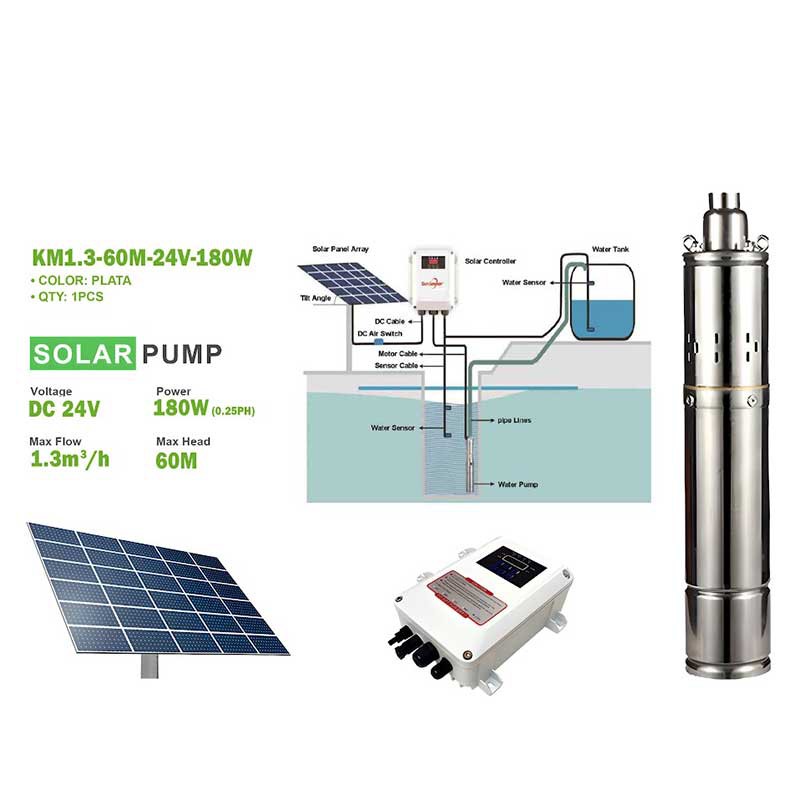 KM1.3-60M-24V-180W