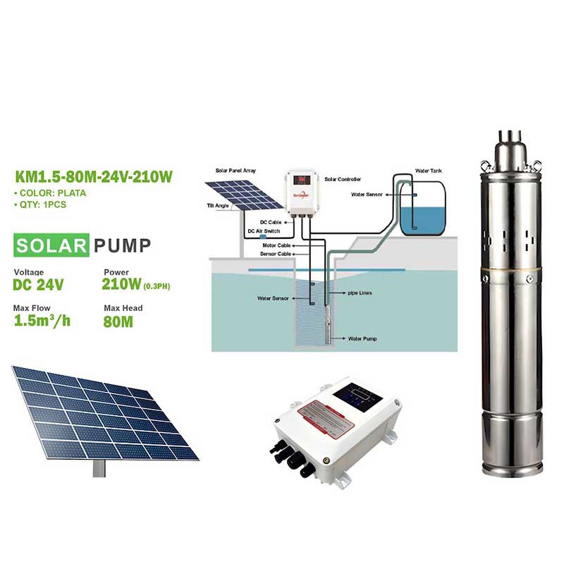 KM1.5-80M-24V-210W