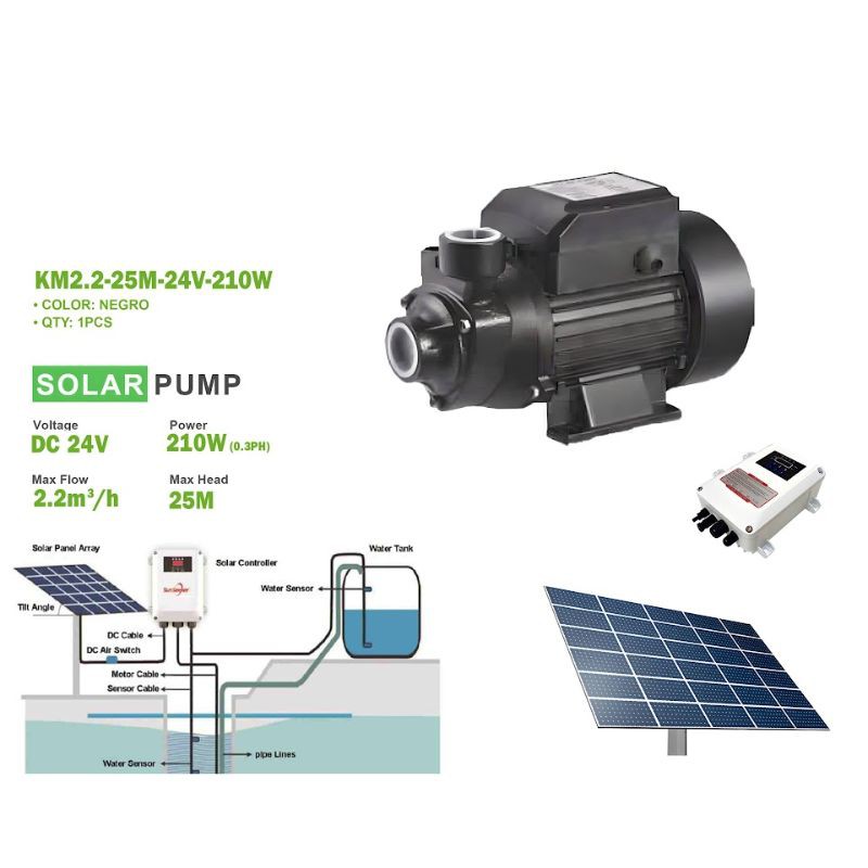 KM2.2-25M-24V-210W