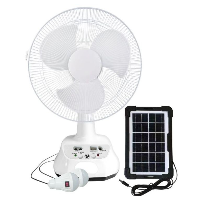 FAN-072T3W
