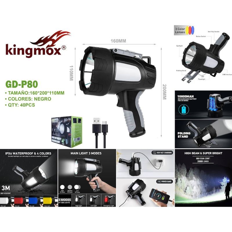 GD-P80